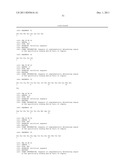 Antigen-presenting complex-binding compositions and uses thereof diagram and image