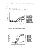 CROSS-SPECIES-SPECIFIC PSMAxCD3 BISPECIFIC SINGLE CHAIN ANTIBODY diagram and image