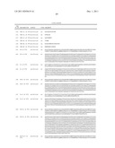 CROSS-SPECIES-SPECIFIC PSMAxCD3 BISPECIFIC SINGLE CHAIN ANTIBODY diagram and image