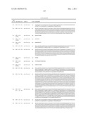 CROSS-SPECIES-SPECIFIC PSMAxCD3 BISPECIFIC SINGLE CHAIN ANTIBODY diagram and image