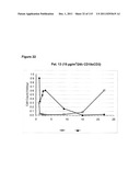 CROSS-SPECIES-SPECIFIC PSMAxCD3 BISPECIFIC SINGLE CHAIN ANTIBODY diagram and image