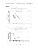 CROSS-SPECIES-SPECIFIC PSMAxCD3 BISPECIFIC SINGLE CHAIN ANTIBODY diagram and image