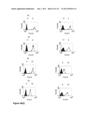 CROSS-SPECIES-SPECIFIC PSMAxCD3 BISPECIFIC SINGLE CHAIN ANTIBODY diagram and image