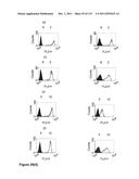 CROSS-SPECIES-SPECIFIC PSMAxCD3 BISPECIFIC SINGLE CHAIN ANTIBODY diagram and image