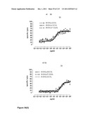 CROSS-SPECIES-SPECIFIC PSMAxCD3 BISPECIFIC SINGLE CHAIN ANTIBODY diagram and image