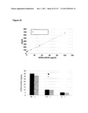 CROSS-SPECIES-SPECIFIC PSMAxCD3 BISPECIFIC SINGLE CHAIN ANTIBODY diagram and image