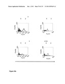 CROSS-SPECIES-SPECIFIC PSMAxCD3 BISPECIFIC SINGLE CHAIN ANTIBODY diagram and image