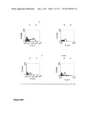 CROSS-SPECIES-SPECIFIC PSMAxCD3 BISPECIFIC SINGLE CHAIN ANTIBODY diagram and image