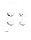 CROSS-SPECIES-SPECIFIC PSMAxCD3 BISPECIFIC SINGLE CHAIN ANTIBODY diagram and image