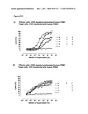 CROSS-SPECIES-SPECIFIC PSMAxCD3 BISPECIFIC SINGLE CHAIN ANTIBODY diagram and image