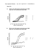 CROSS-SPECIES-SPECIFIC PSMAxCD3 BISPECIFIC SINGLE CHAIN ANTIBODY diagram and image