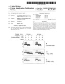 Antibodies to Human GDF8 diagram and image