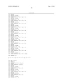 Antibodies to Human GDF8 diagram and image