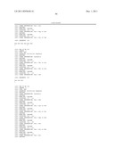 Antibodies to Human GDF8 diagram and image