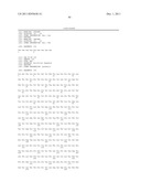 Antibodies to Human GDF8 diagram and image