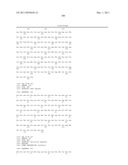 Antibodies to Human GDF8 diagram and image