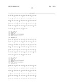 Antibodies to Human GDF8 diagram and image