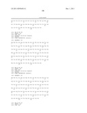 Antibodies to Human GDF8 diagram and image