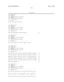 Antibodies to Human GDF8 diagram and image