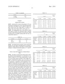 Antibodies to Human GDF8 diagram and image