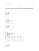 Antibodies to Human GDF8 diagram and image