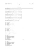 Antibodies to Human GDF8 diagram and image