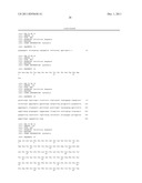 Antibodies to Human GDF8 diagram and image