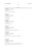 Antibodies to Human GDF8 diagram and image