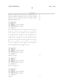 Antibodies to Human GDF8 diagram and image