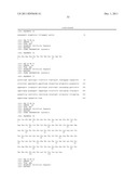 Antibodies to Human GDF8 diagram and image