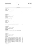 Antibodies to Human GDF8 diagram and image