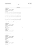 Antibodies to Human GDF8 diagram and image