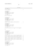 Antibodies to Human GDF8 diagram and image