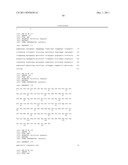 Antibodies to Human GDF8 diagram and image