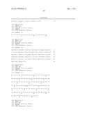 Antibodies to Human GDF8 diagram and image