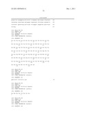 Antibodies to Human GDF8 diagram and image