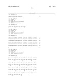 Antibodies to Human GDF8 diagram and image