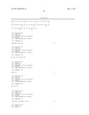 Antibodies to Human GDF8 diagram and image