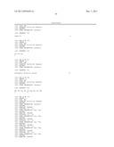 Antibodies to Human GDF8 diagram and image