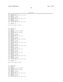 Antibodies to Human GDF8 diagram and image