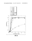 POLYPEPTIDE VARIANTS WITH ALTERED EFFECTOR FUNCTION diagram and image