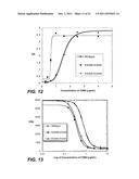 POLYPEPTIDE VARIANTS WITH ALTERED EFFECTOR FUNCTION diagram and image