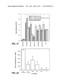 POLYPEPTIDE VARIANTS WITH ALTERED EFFECTOR FUNCTION diagram and image