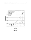 POLYPEPTIDE VARIANTS WITH ALTERED EFFECTOR FUNCTION diagram and image