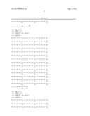 POLYPEPTIDE VARIANTS WITH ALTERED EFFECTOR FUNCTION diagram and image