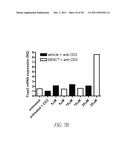 COMPOUNDS AND METHODS FOR INHIBITING MMP2 AND MMP9 diagram and image