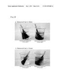 Composition of a Temporary Hair Thickener diagram and image