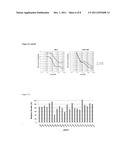 Reagents and Methods for Treating Cancer diagram and image