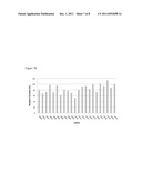 Reagents and Methods for Treating Cancer diagram and image