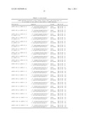 Reagents and Methods for Treating Cancer diagram and image